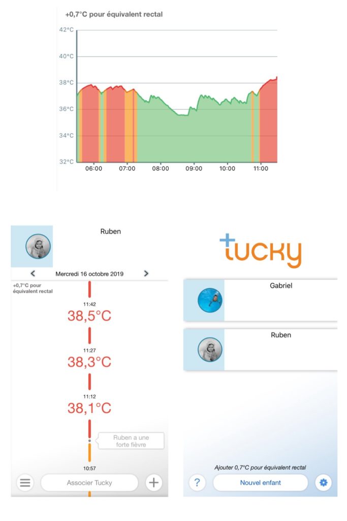 application thermomètre connecté Tucky e-takescare
